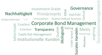 Symbobild Metis Bond Euro Corporate ESG