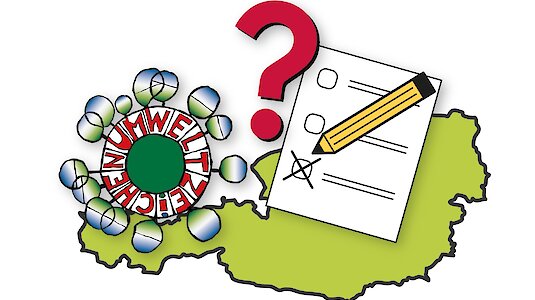 Umweltzeichen Bekanntheits-Umfrage Umweltzeichen Bekanntheits-Umfrage