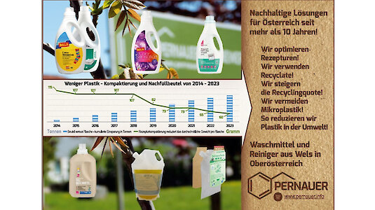 Less plastic - compacting and refill bags from 2014 - 2023. Copyright by Pernauer.